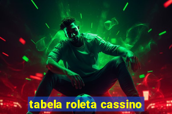 tabela roleta cassino