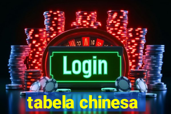 tabela chinesa